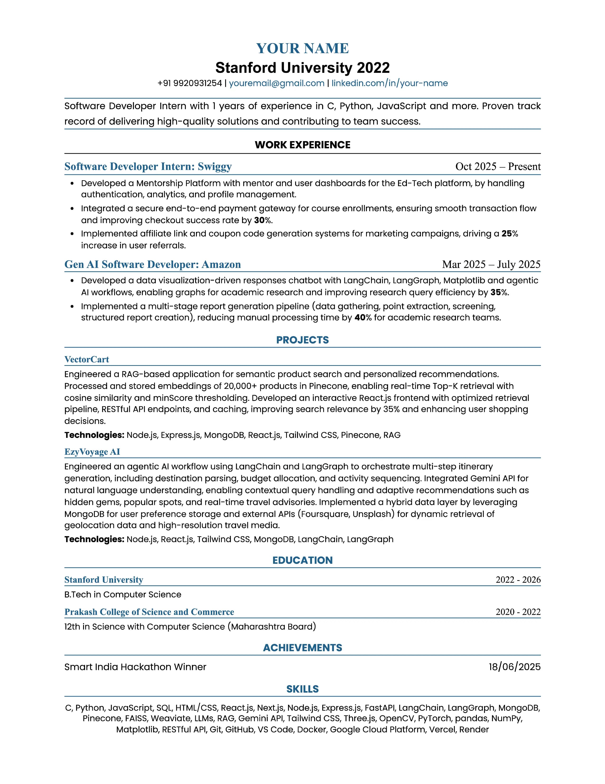 Executive template preview