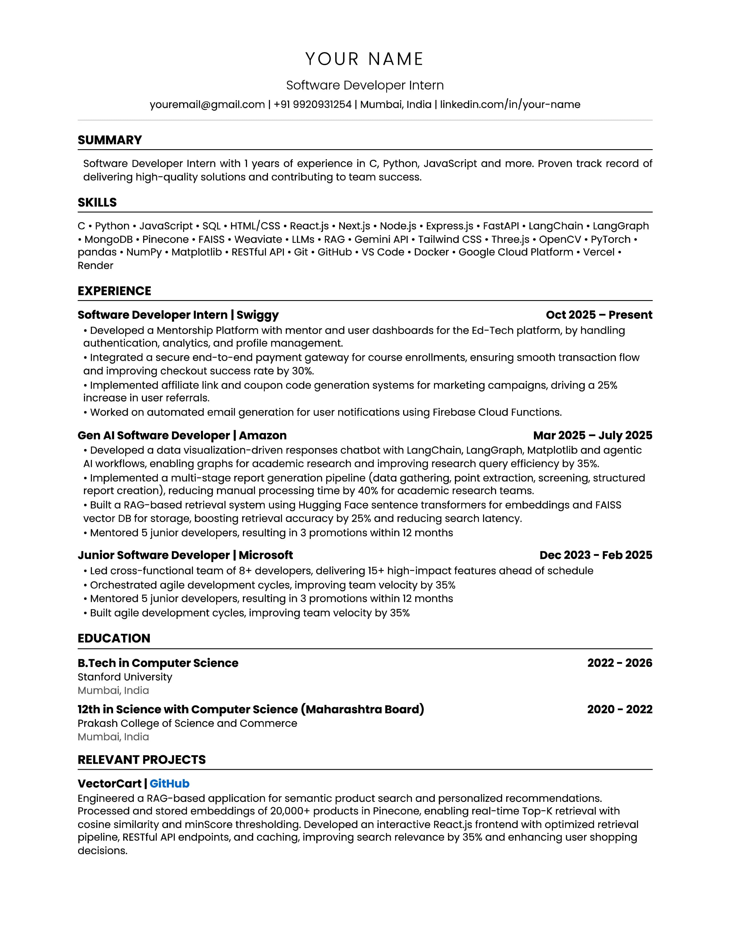 Minimal template preview